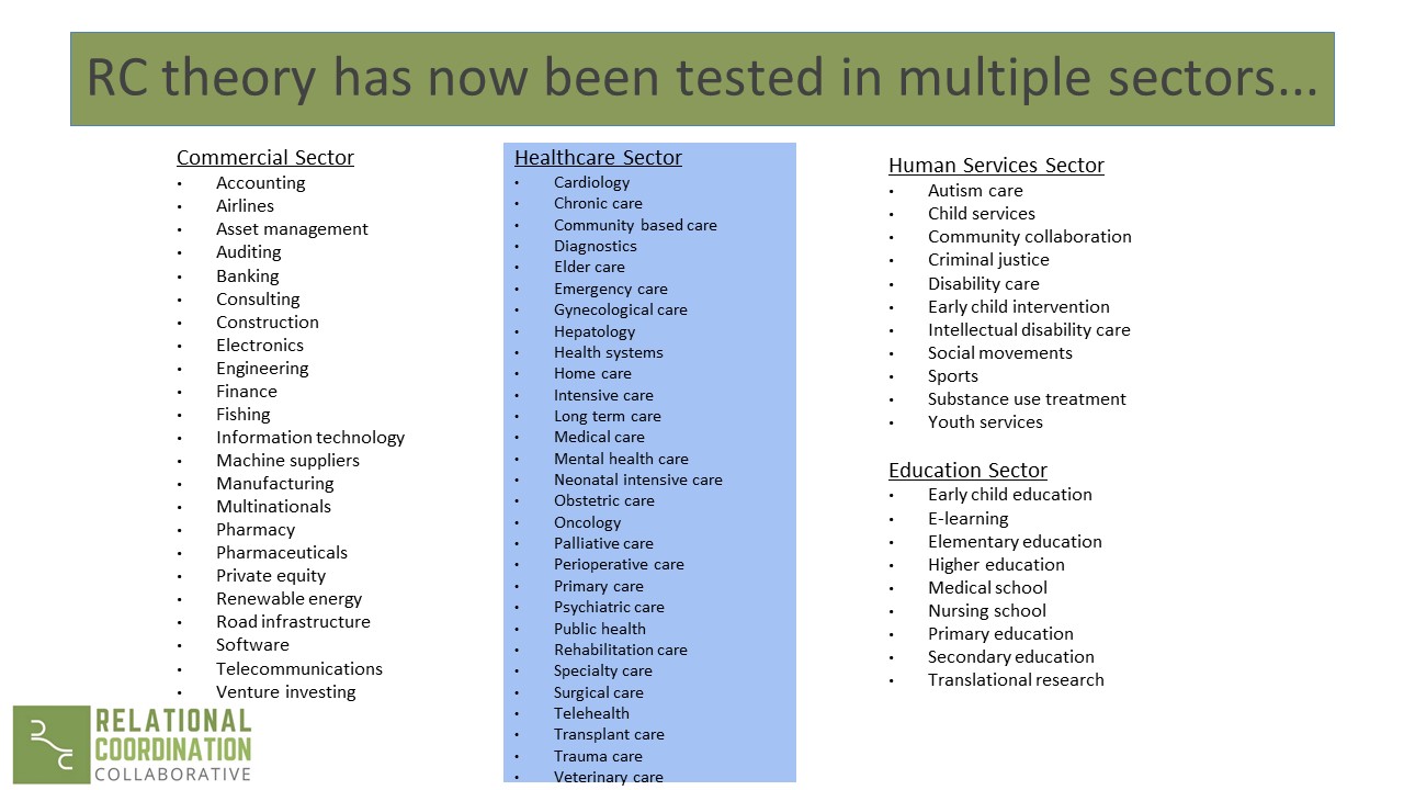 Slide35